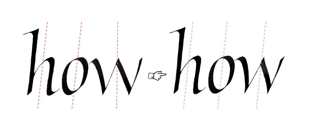 troubleshooting the axis of the letters